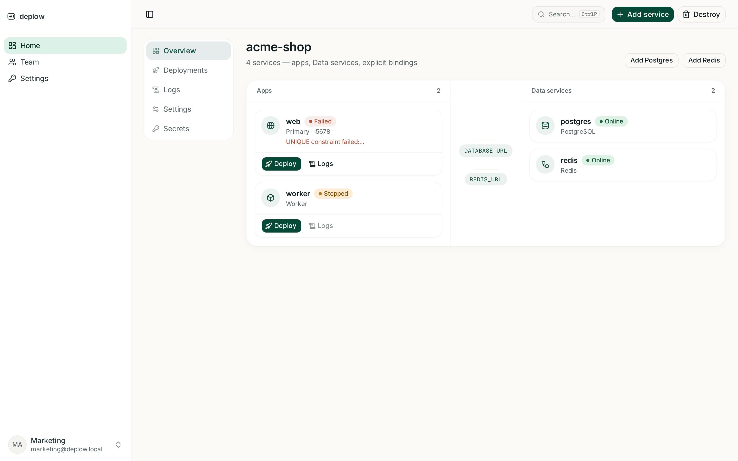Hostrig project overview with web, worker, postgres, and redis